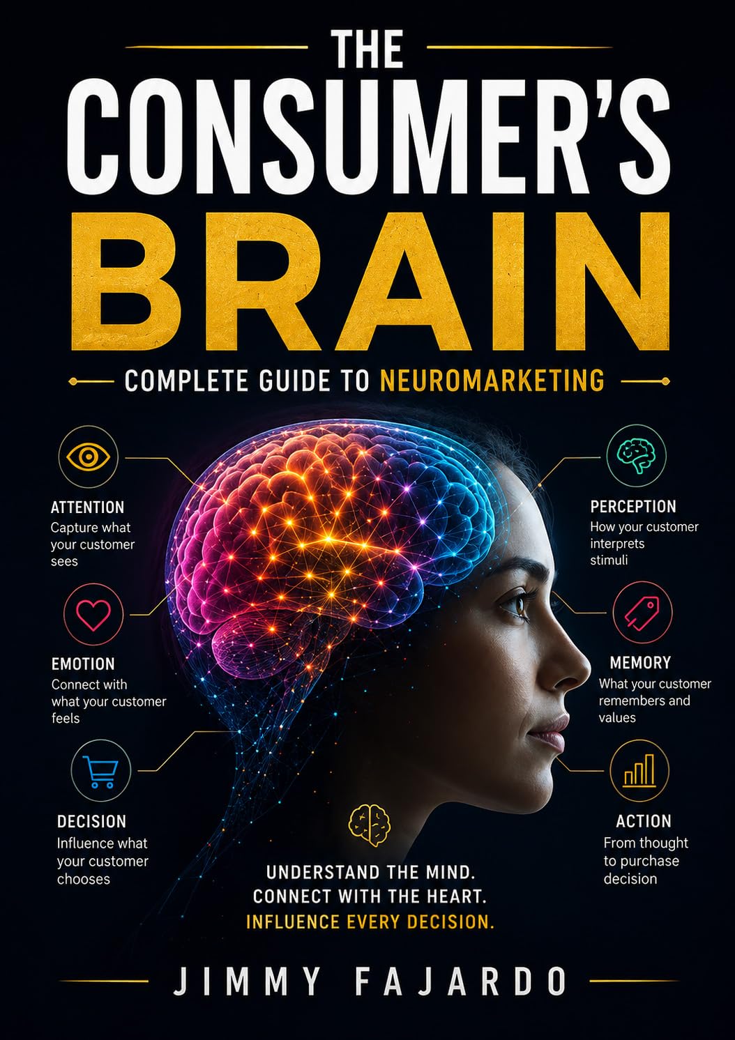 ler totalmente The Consumer's Brain: Complete Guide to Neuromarketing (English Edition)