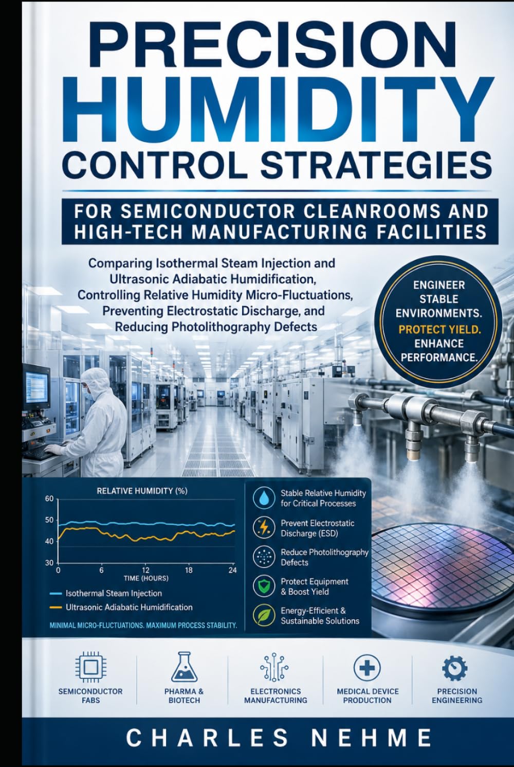 Precision Humidity Control Strategies for Semiconductor Cleanrooms and High-Tech Manufacturing Facilities: Comparing Isothermal Steam Injection and... Relative Humidity Micro-Fluctuations, baixar o livro de graça