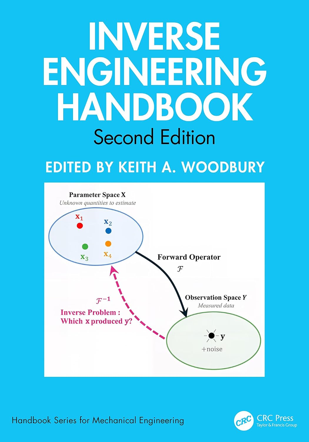 ler totalmente Inverse Engineering Handbook (Handbook Series for Mechanical Engineering) (English Edition)