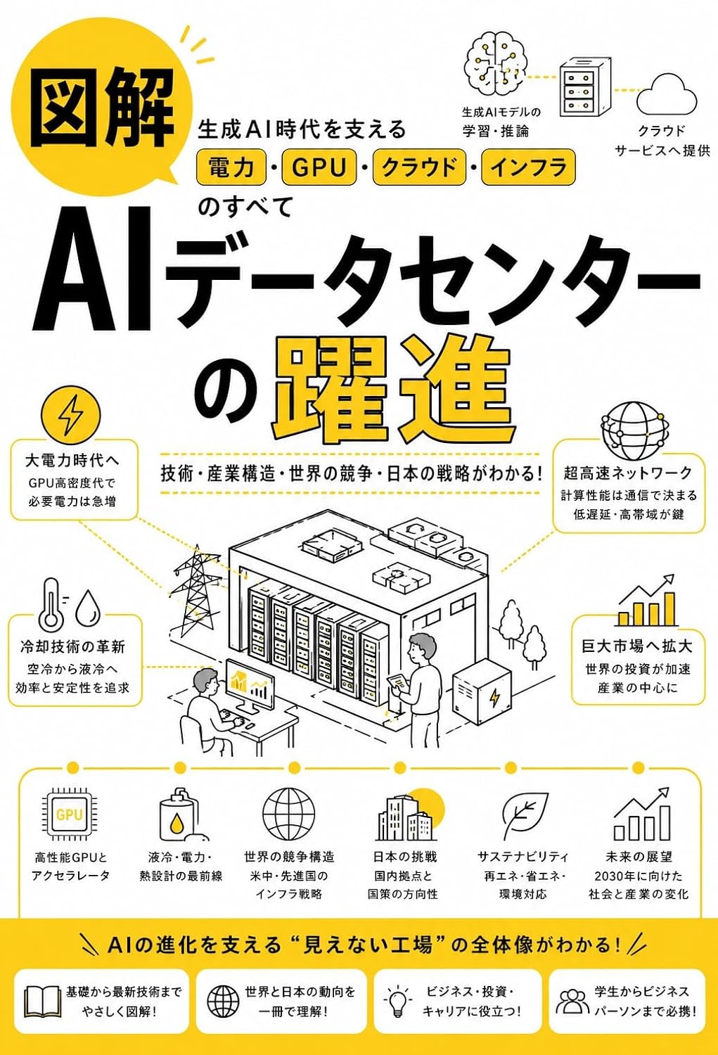 Illustrated Guide to the Rise of AI Data Centers: Everything You Need to Know About Power etc (Japanese Edition) baixar livro de graça