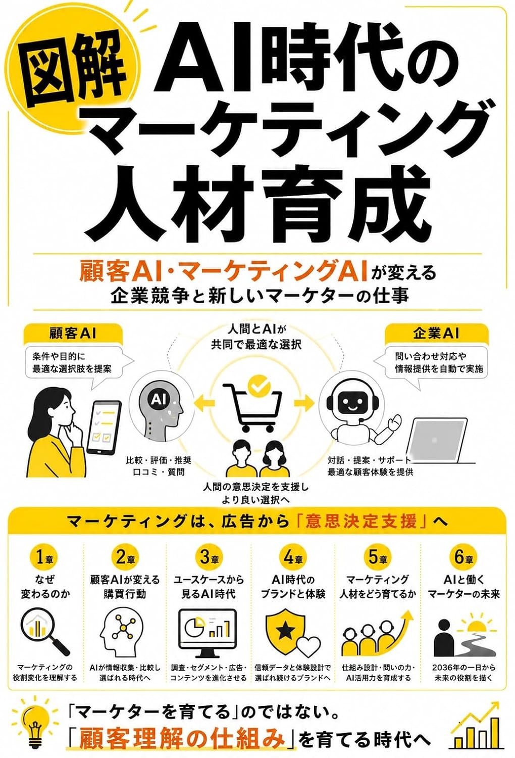 Developing Marketing Talent for the AI Era: How AI Is Transforming Corporate Competition and the New Role of Marketers (Japanese Edition) baixar livro de graça
