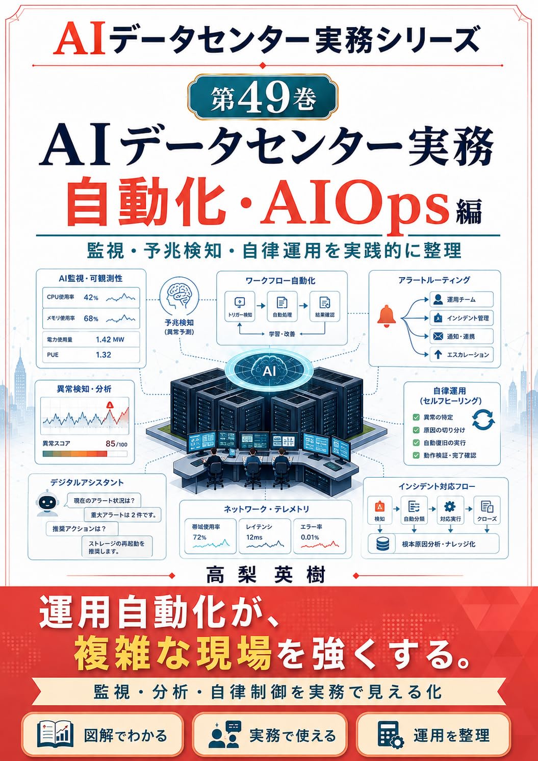 AI Data Center Jitsumu Series Dai 49 Kan Jidoka AIOps Hen: Setsubi Kanshi Shogai Yosoku Ticket Hoshu Keikaku Energy Saitekika o AI de Jidoka Suru (Japanese Edition) baixar o livro de graça