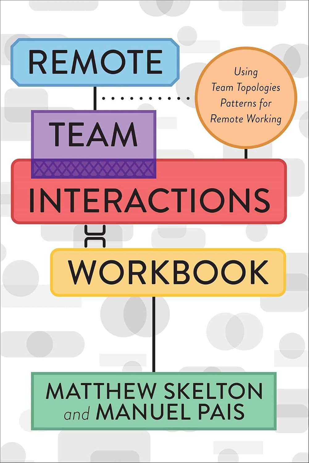 capítulo por capítulo baixar Remote Team Interactions Workbook: Using Team Topologies Patterns for Remote Working