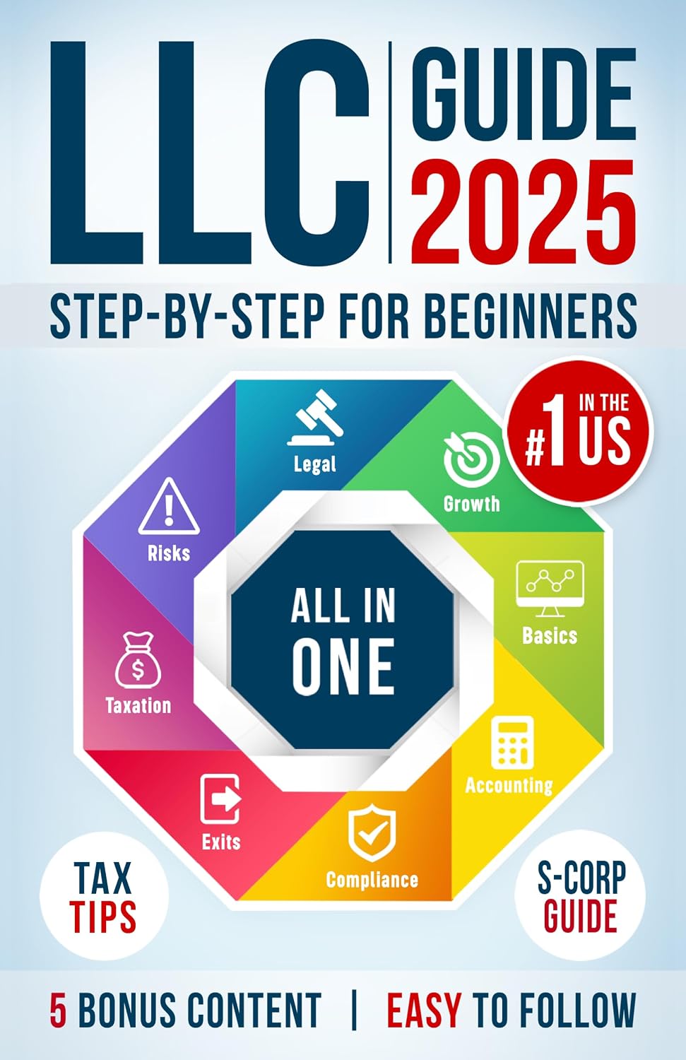 LLC Beginner's Guide, 2025 Updated Edition: The Most Complete and Easy-to-Follow Handbook on How to Form, Manage and Maintain Your Limited Liability Company (Start A Business) (English Edition) baixar livro de graça