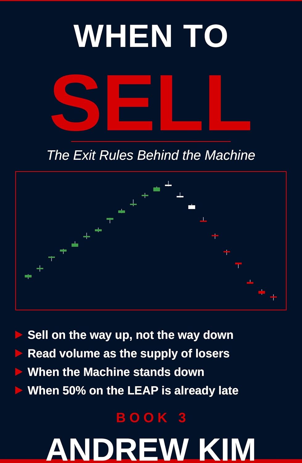When to Sell: The Exit Rules Behind the Machine (The Options Income Machine Series Book 3) (English Edition) baixar livro de graça