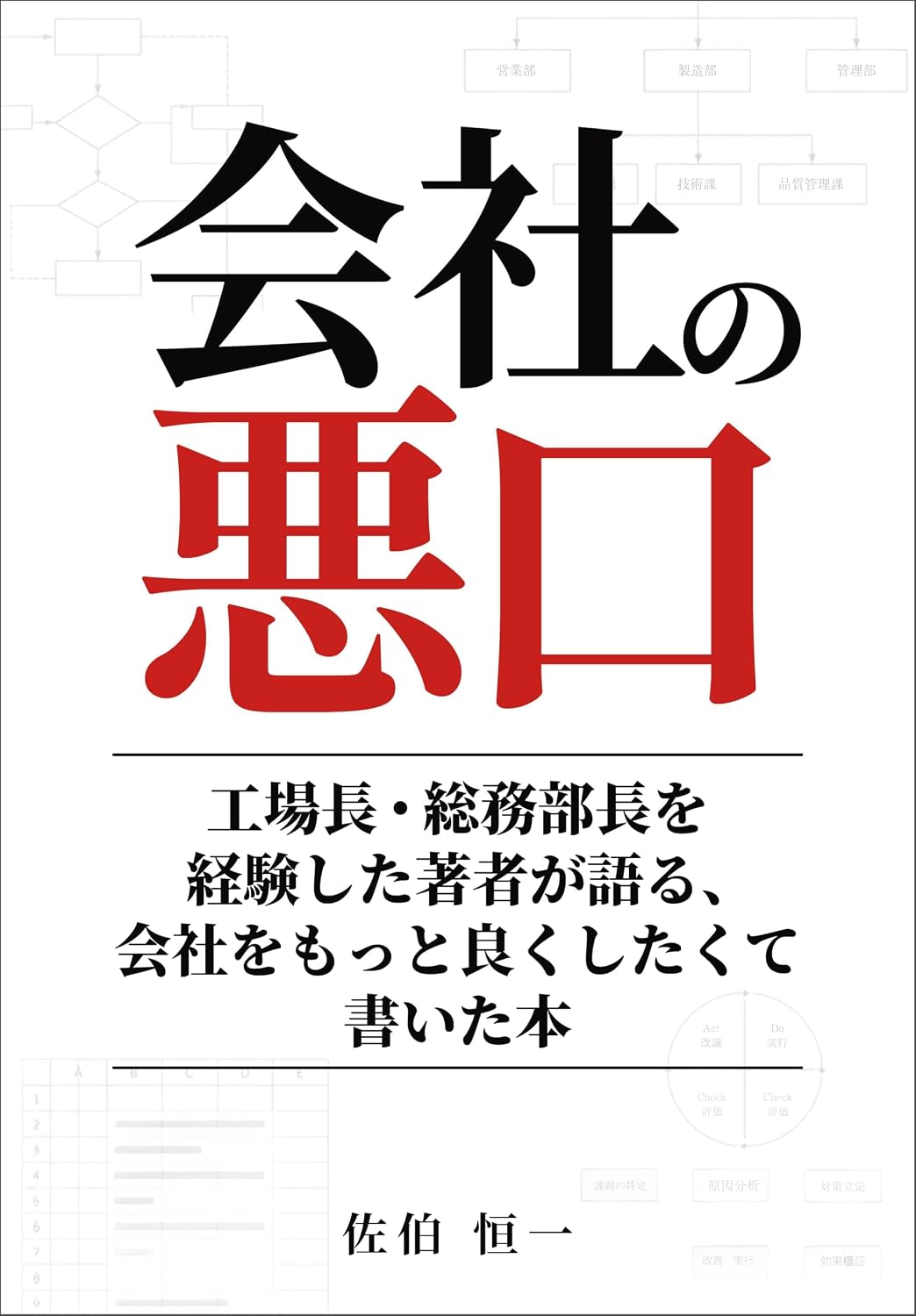 Complaints About My Company: Insights from a Former Factory Manager and General Affairs Director A Book Written to Help Make Companies Better (Japanese Edition) baixar livro de graça