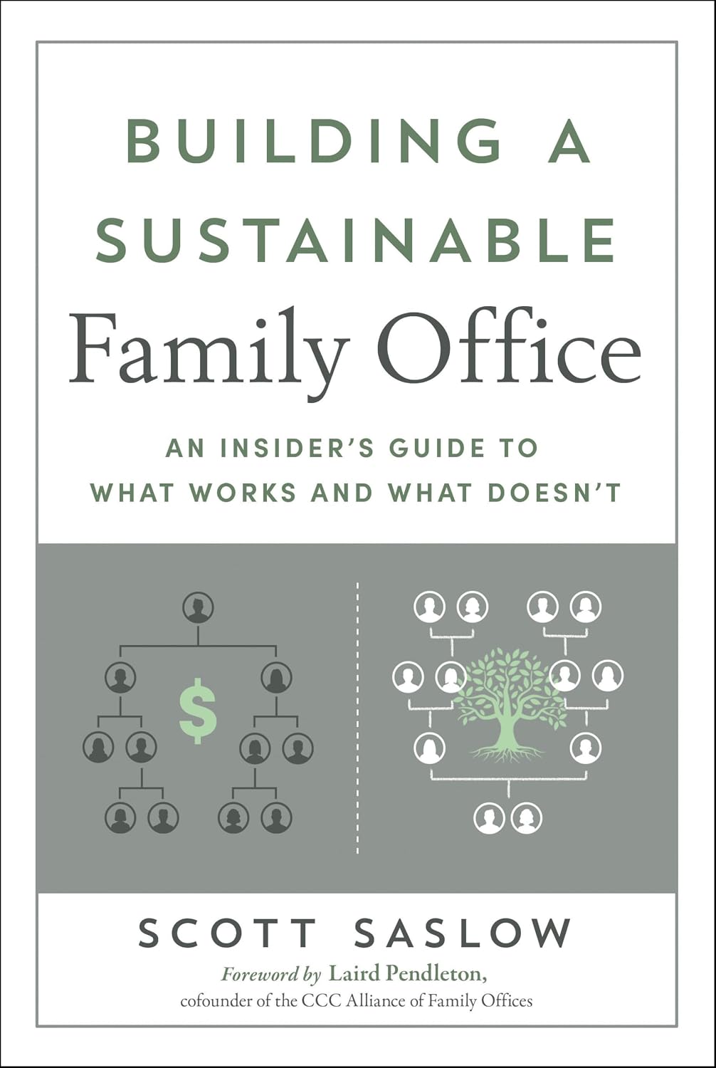 Building a Sustainable Family Office: An Insider’s Guide to What Works and What Doesn’t (English Edition) baixar livro de graça