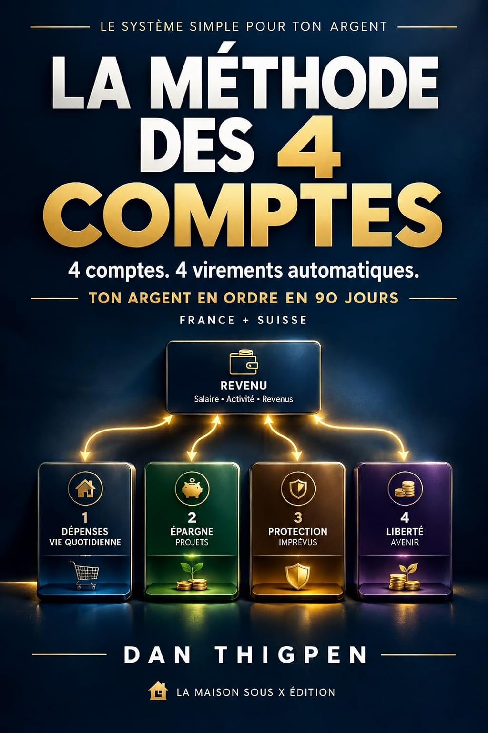 ler totalmente LA MÉTHODE DES 4 COMPTES: L'alternative automatique au 50/30/20 — ton argent en ordre en 90 jours (Guides Pratiques & Vie Quotidienne) (French Edition)