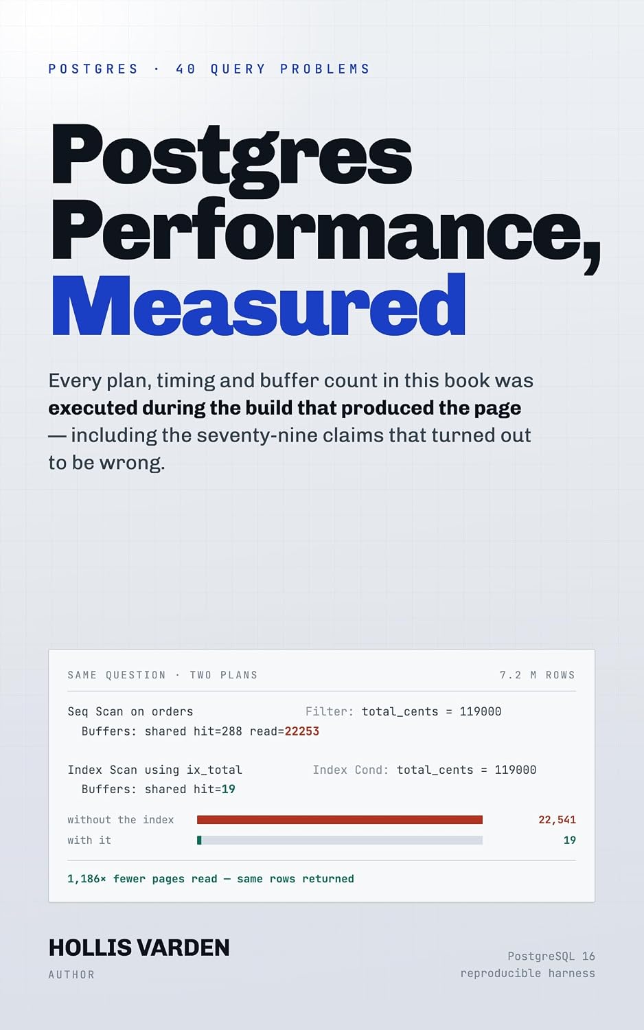 Postgres Performance, Measured: Forty Query Problems, Diagnosed and Fixed — With Every Plan, Timing and Buffer Count Executed on the Page (English Edition) baixar o livro de graça