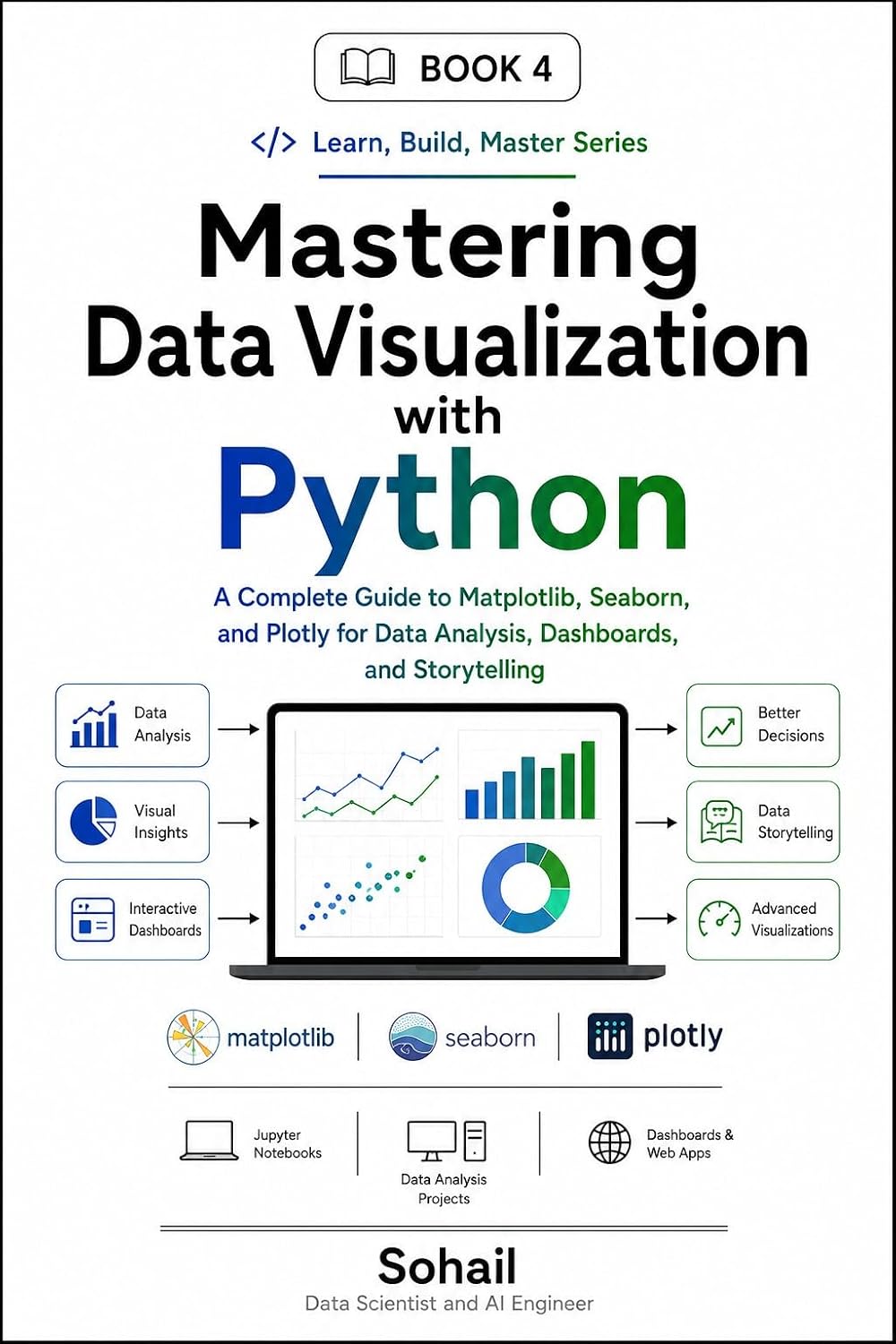 Mastering Data Visualization with Python: A Complete Guide to Matplotlib, Seaborn, and Plotly for Data Analysis, Dashboards, and Storytelling (Python Series... Build. Master. Book 4) (English Edition) baixar livro de graça