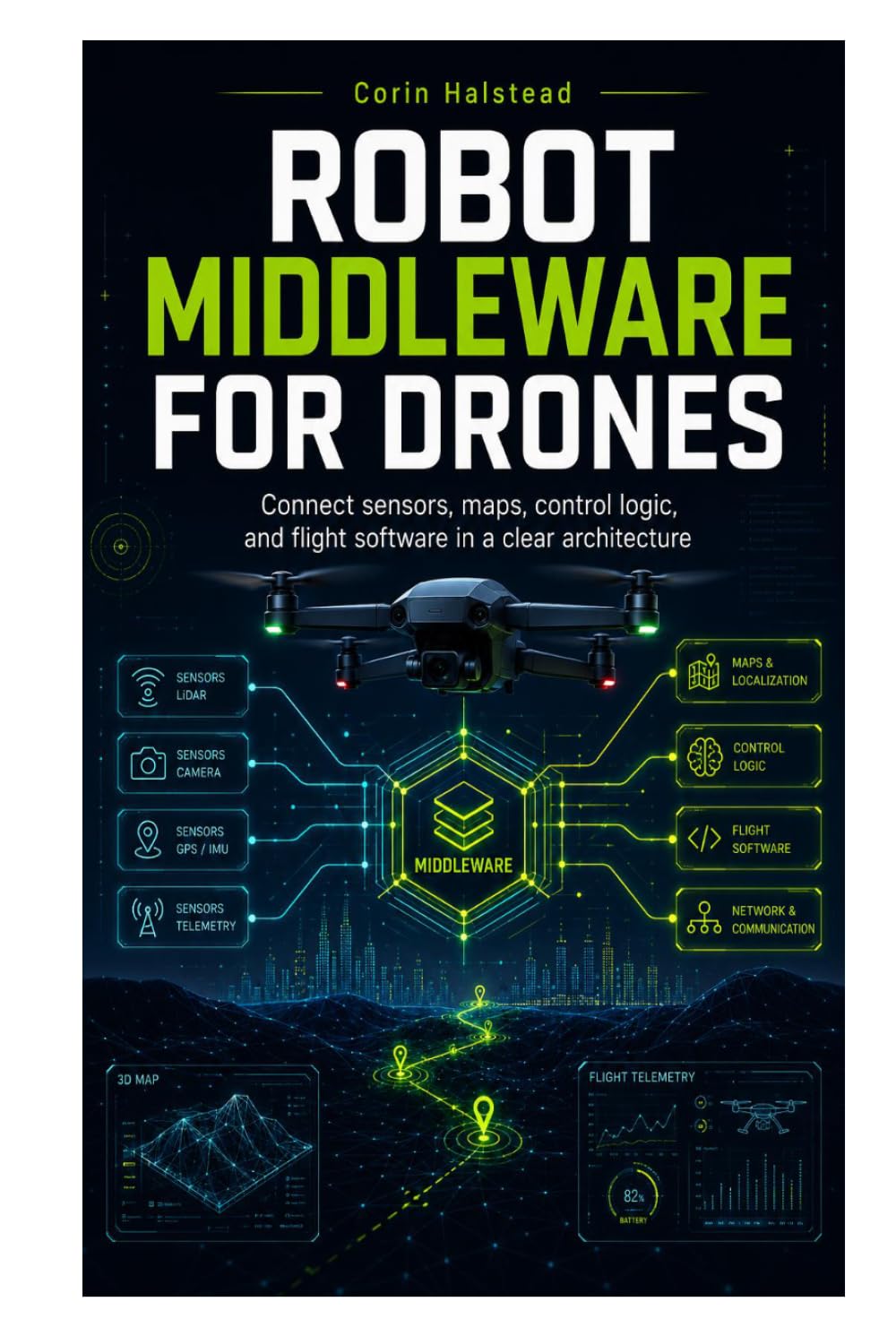 ROBOT MIDDLEWARE FOR DRONES: Connect sensors, maps, control logic, and flight software in a clear architecture