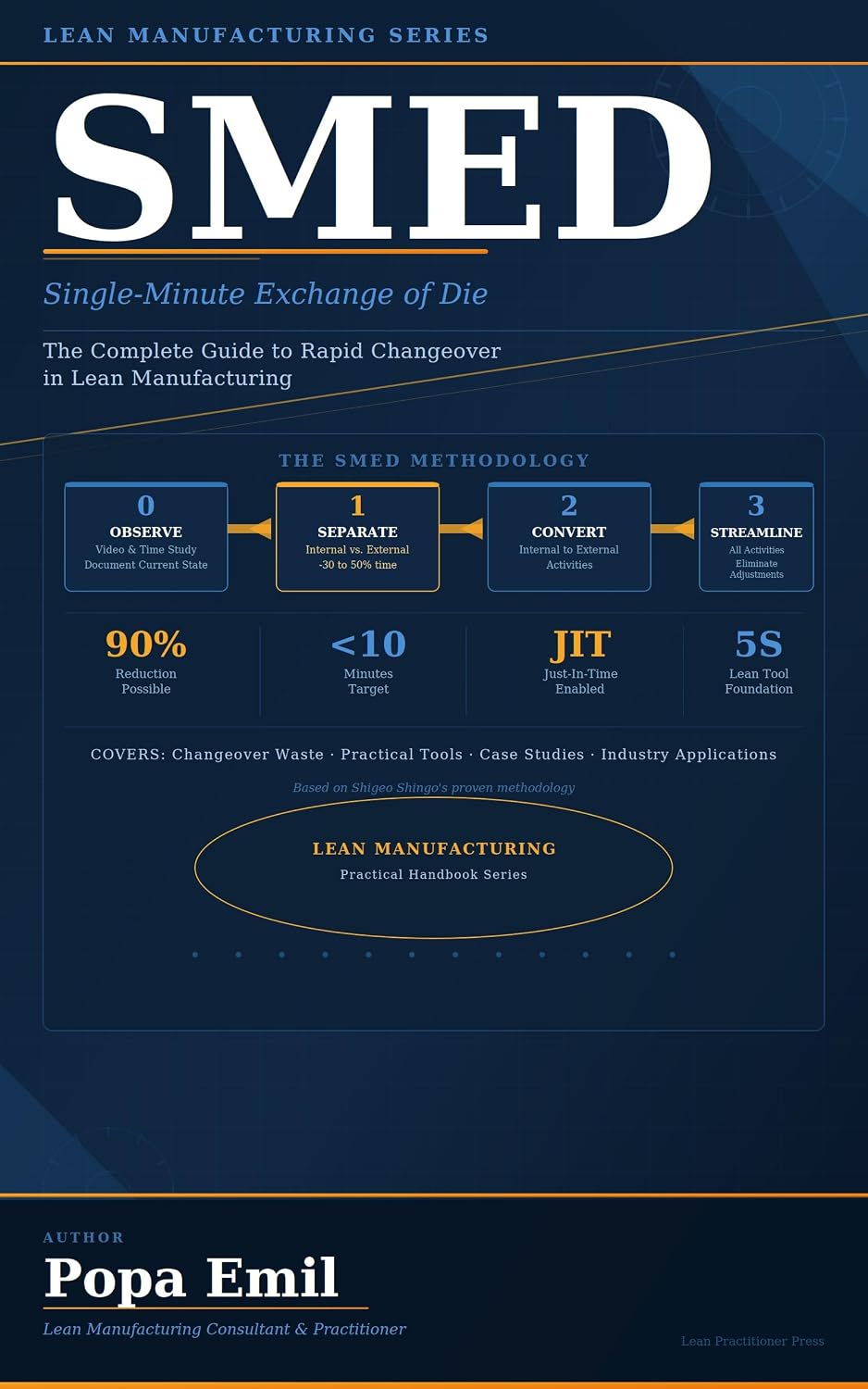 ler totalmente SMED: Single-Minute Exchange of Die/The Complete Guide to Rapid Changeover in Lean Manufacturing (English Edition)