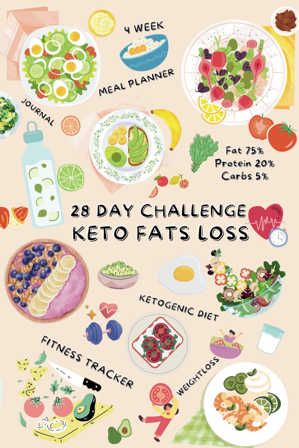 28 Day Challenge Keto Fats Loss Meal Planner and Fitness Tracker: A simple 4 week ketogenic diet plan to help you get started Balance Hormones with... Blood Pressure Log, Weekly & grocery list baixar o livro de graça
