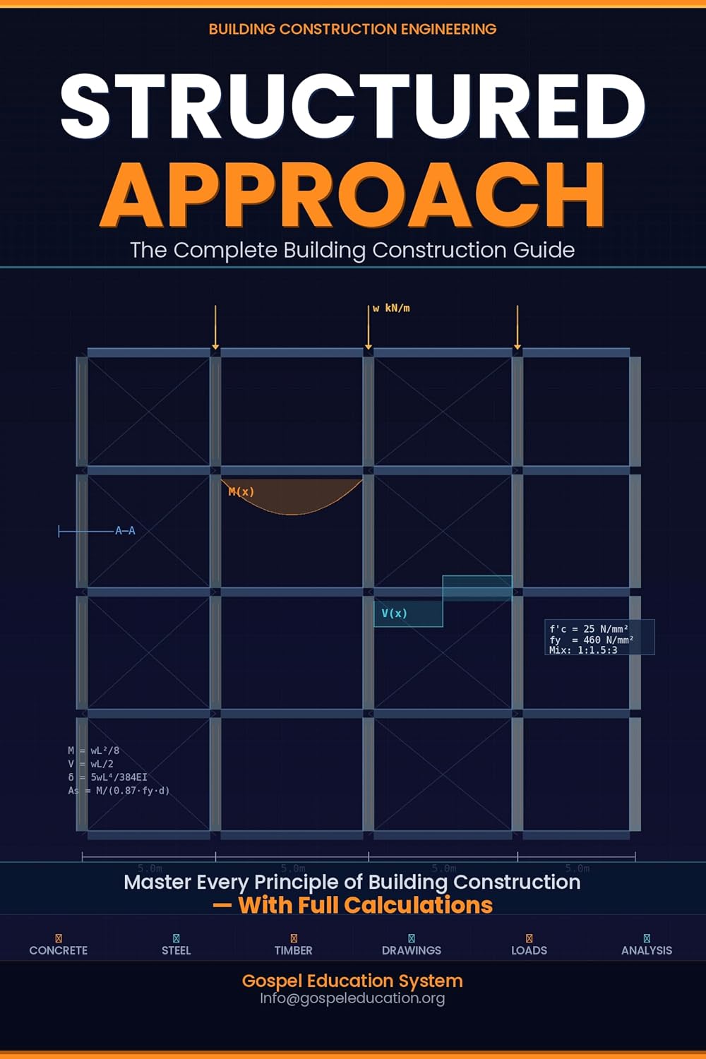 STRUCTURED APPROACH: The Complete Building Construction Guide: From Foundation to Finish — Beginners, Practitioners & Professionals (English Edition) baixar livro de graça