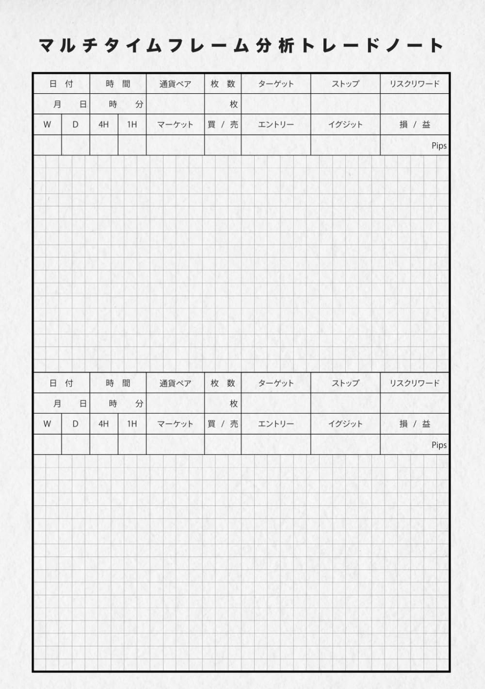 ler totalmente マルチタイムフレーム分析トレードノート カテゴリー2 ホワイト (Japanese Edition)