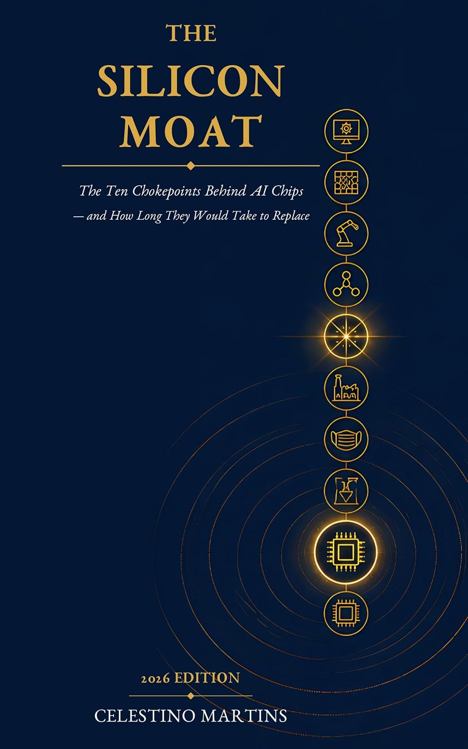 THE SILICON MOAT: The Ten Chokepoints Behind AI Chips — and How Long They Would Take to Replace (English Edition) baixar livro de graça