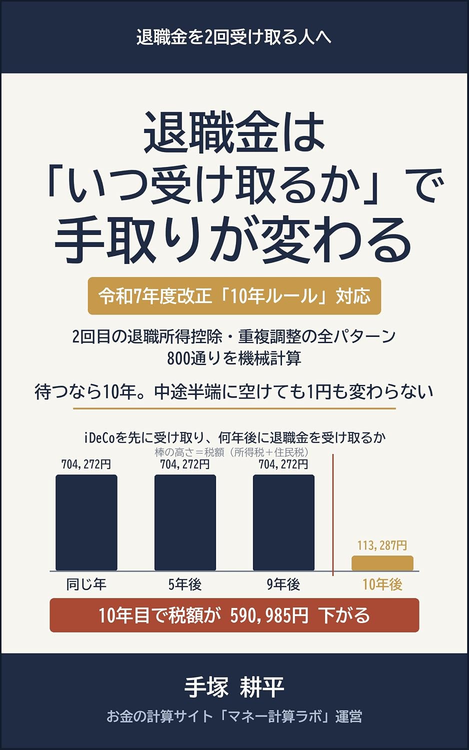 Taishokukin wa Itsu Uketoruka de Tedori ga Kawaru: Nikaime no Taishoku Shotoku Kojo Chofuku Chosei no Zen Pattern Reiwa 7 Nendo Kaisei 10 Nen Rule Taio... (Money Keisan Labo) (Japanese Edition) baixar livro de graça