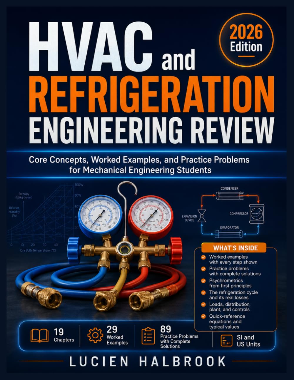 ler totalmente HVAC AND REFRIGERATION ENGINEERING REVIEW: Core Concepts, Worked Examples, and Practice Problems for Mechanical Engineering Students