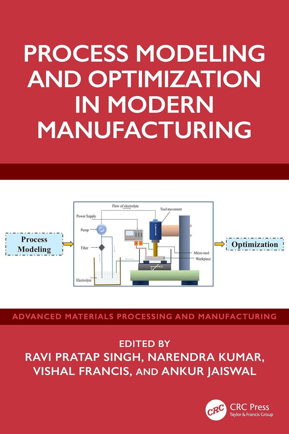 Process Modeling and Optimization in Modern Manufacturing (Advanced Materials Processing and Manufacturing) (English Edition) baixar o livro de graça