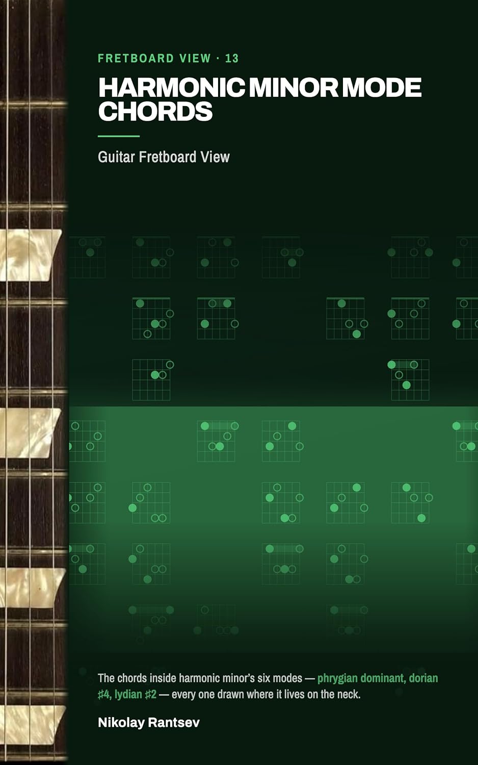 Harmonic Minor Mode Chords: Guitar Fretboard View (Everyfret) (English Edition)