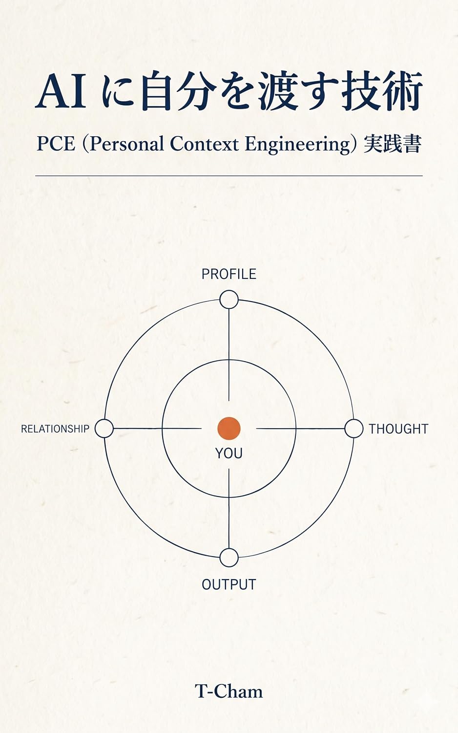 capítulo por capítulo baixar AI ni Jibun wo Watasu Gijutsu: PCE Personal Context Engineering Jissensho (Japanese Edition)