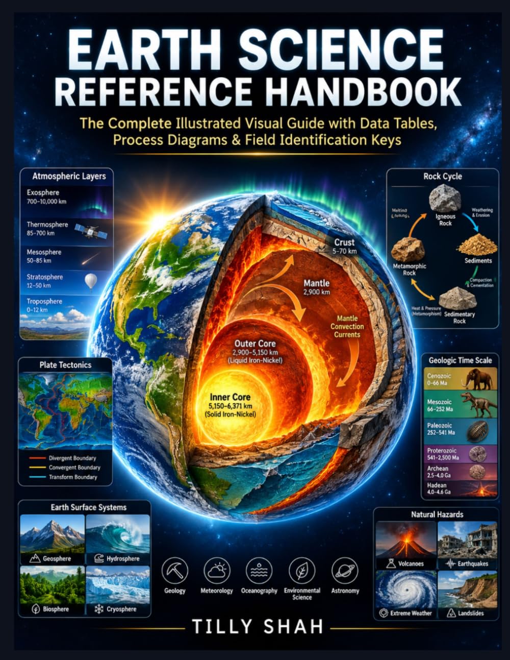 capítulo por capítulo baixar Earth Science Reference Handbook: The Complete Illustrated Visual Guide with Data Tables, Process Diagrams & Field Identification Keys (ILLUSTRATED PRACTICAL GUIDES)