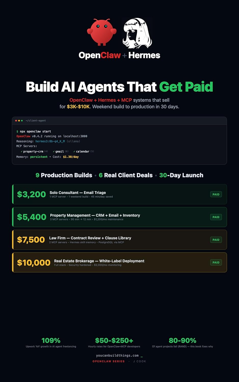 ler totalmente Build AI Agents That Get Paid: OpenClaw + Hermes + MCP Systems That Sell for $3K–$10K. Weekend Build to Production in 30 Days. (OpenClaw AI Agent Playbooks Book 4) (English Edition)