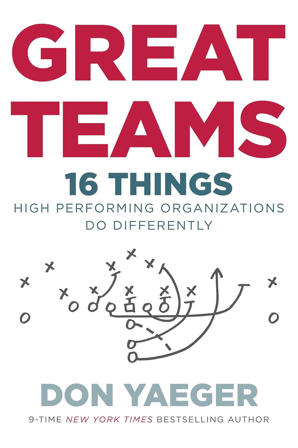 ler totalmente Great Teams: 16 Things High Performing Organizations Do Differently