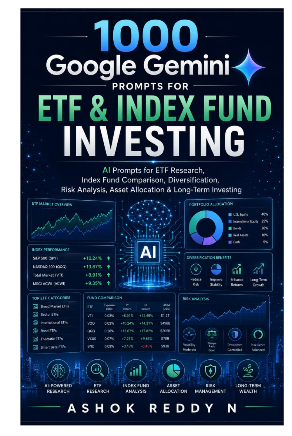 ler totalmente 1000 Google Gemini Prompts for ETF & Index Fund Investing: AI Prompts for ETF Research, Index Fund Comparison, Diversification, Risk Analysis, Asset Allocation & Long-Term Investing