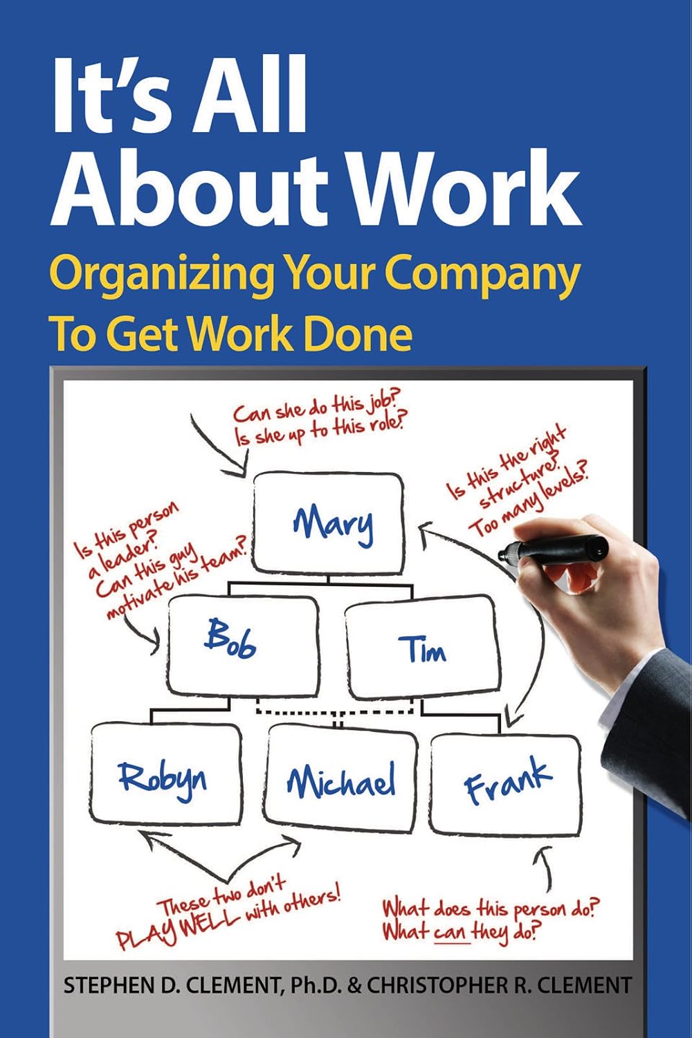 It's All About Work. Organizing Your Company To Get Work Done (English Edition) baixar livro de graça