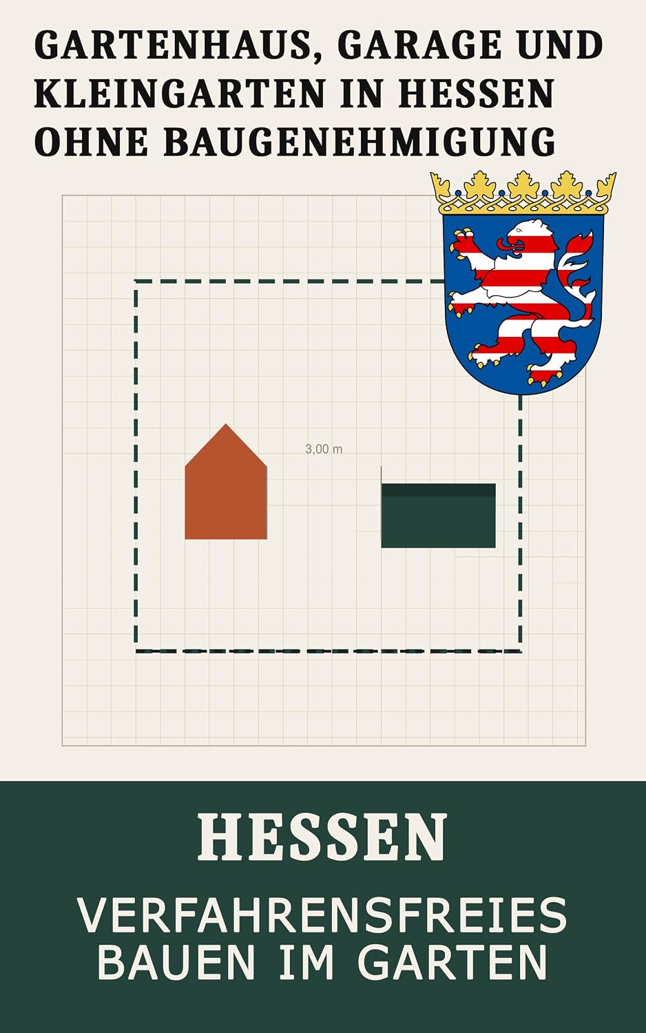 ler totalmente Gartenhaus, Garage und Kleingarten in Hessen ohne Baugenehmigung: Grenzwerte, Abstandsflächen und Bußgeldrisiko nach HBO für Eigentümer, Käufer und Pächter... Garten und Nebenanlagen) (German Edition)