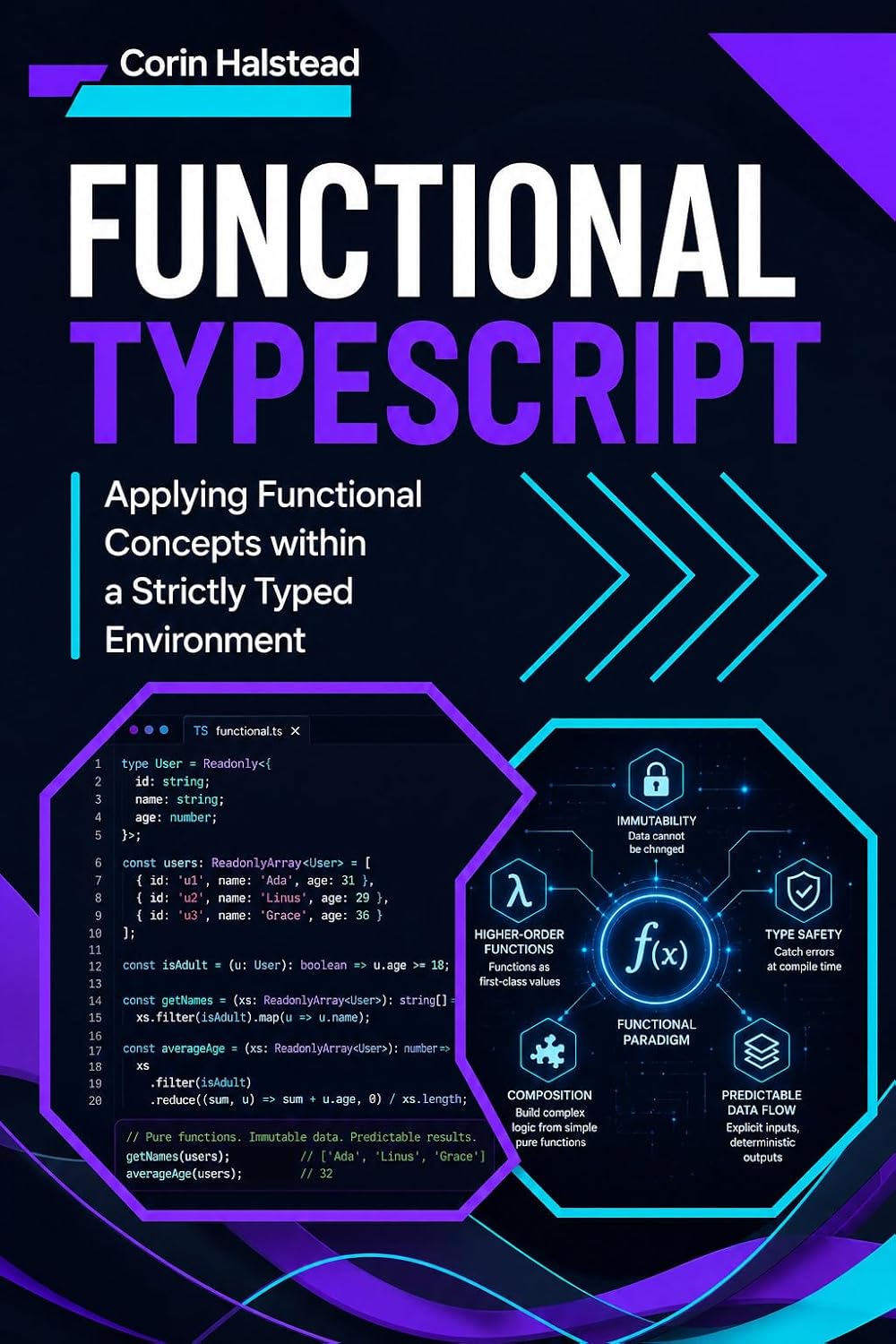 ler totalmente Functional TypeScript: Applying Functional Concepts within a Strictly Typed Environment (English Edition)