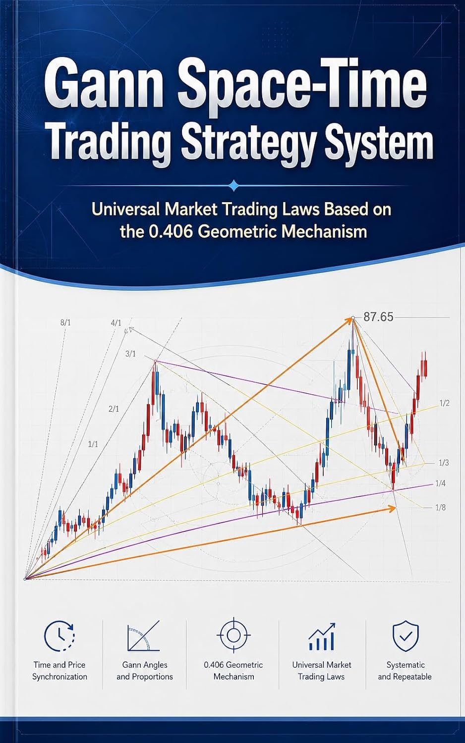 ler totalmente Gann Space-Time Trading Strategy System: Universal Market Trading Laws Based on the 0.406 Geometric Mechanism (English Edition)