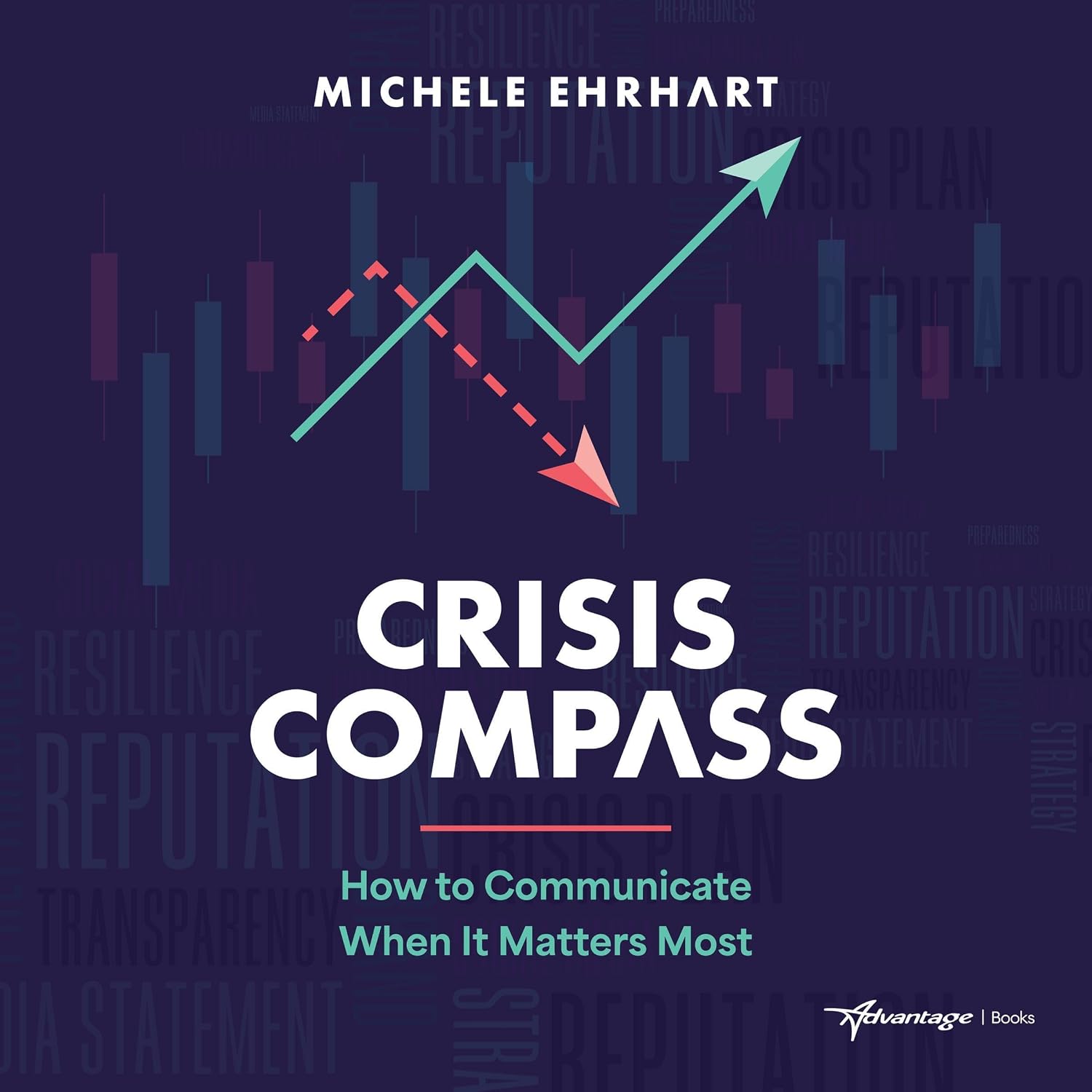 Crisis Compass: How to Communicate When It Matters Most