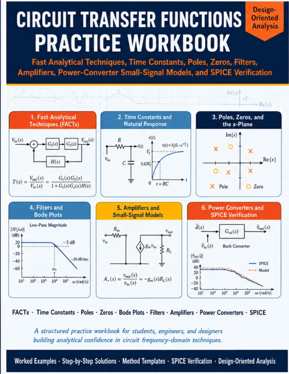 Circuit Transfer Functions Practice Workbook: Fast Analytical Techniques, Time Constants, Poles, Zeros, Filters, Amplifiers, Power-Converter Small-Signal Models, and SPICE Verification baixar o livro de graça