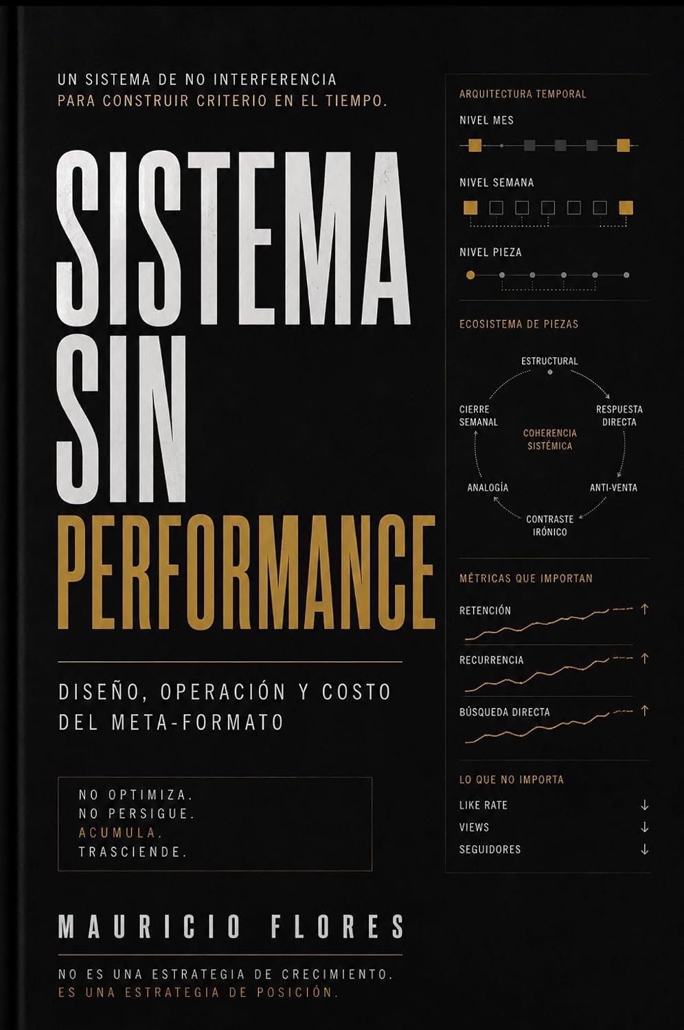 ler totalmente SISTEMA SIN PERFORMANCE: Diseño, operación y costo del meta-formato (Spanish Edition)