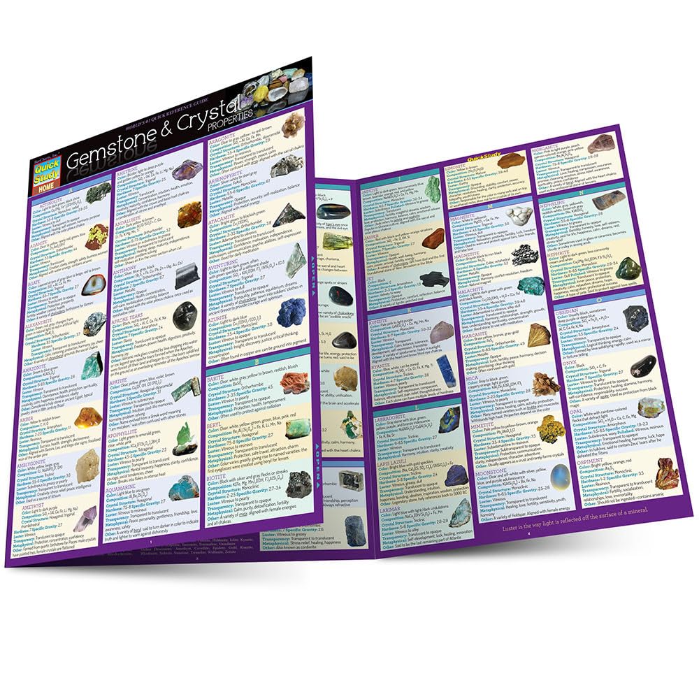 ler totalmente Gemstone & Crystal Properties