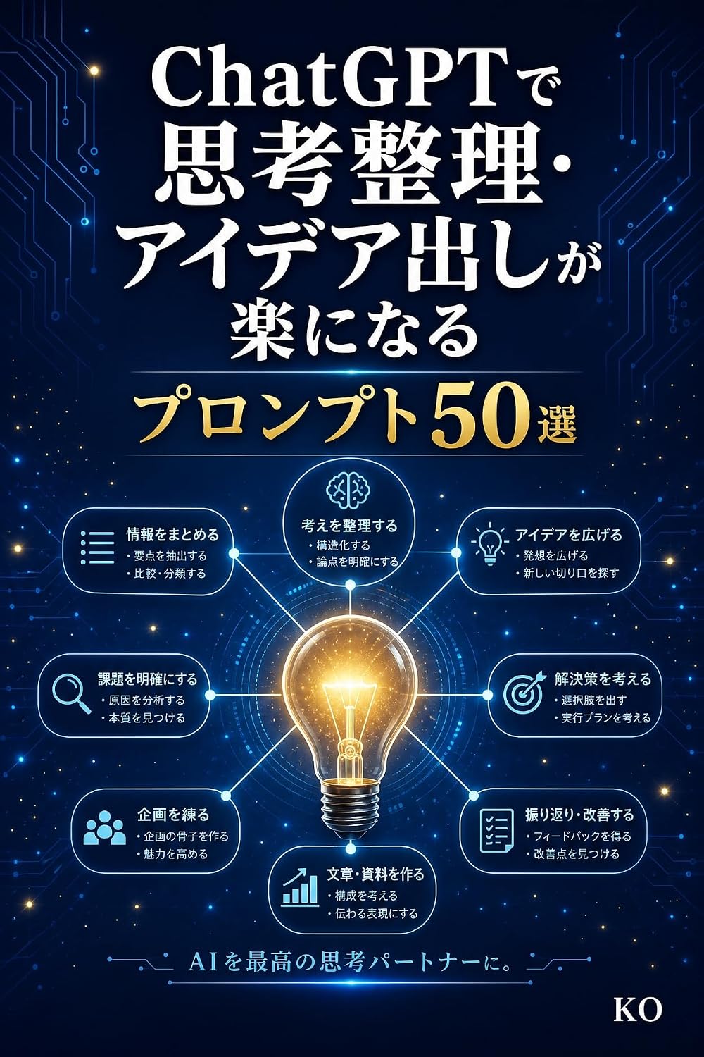 ler totalmente ChatGPT de Shikou Seiri Idea Dashi ga Raku ni Naru Prompt Gojussen (Japanese Edition)