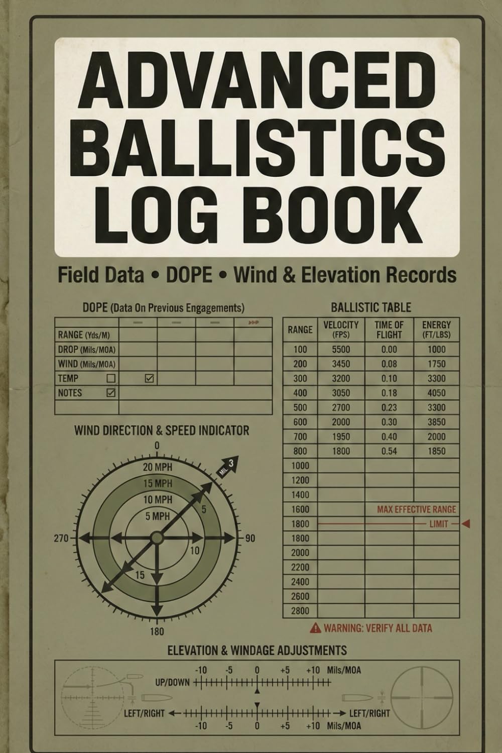 Advanced Ballistics Log Book: Professional Shooting Range Record: 120 Pages of Field Data Sheets for Long Range Rifle Accuracy & Performance Tracking baixar livro de graça