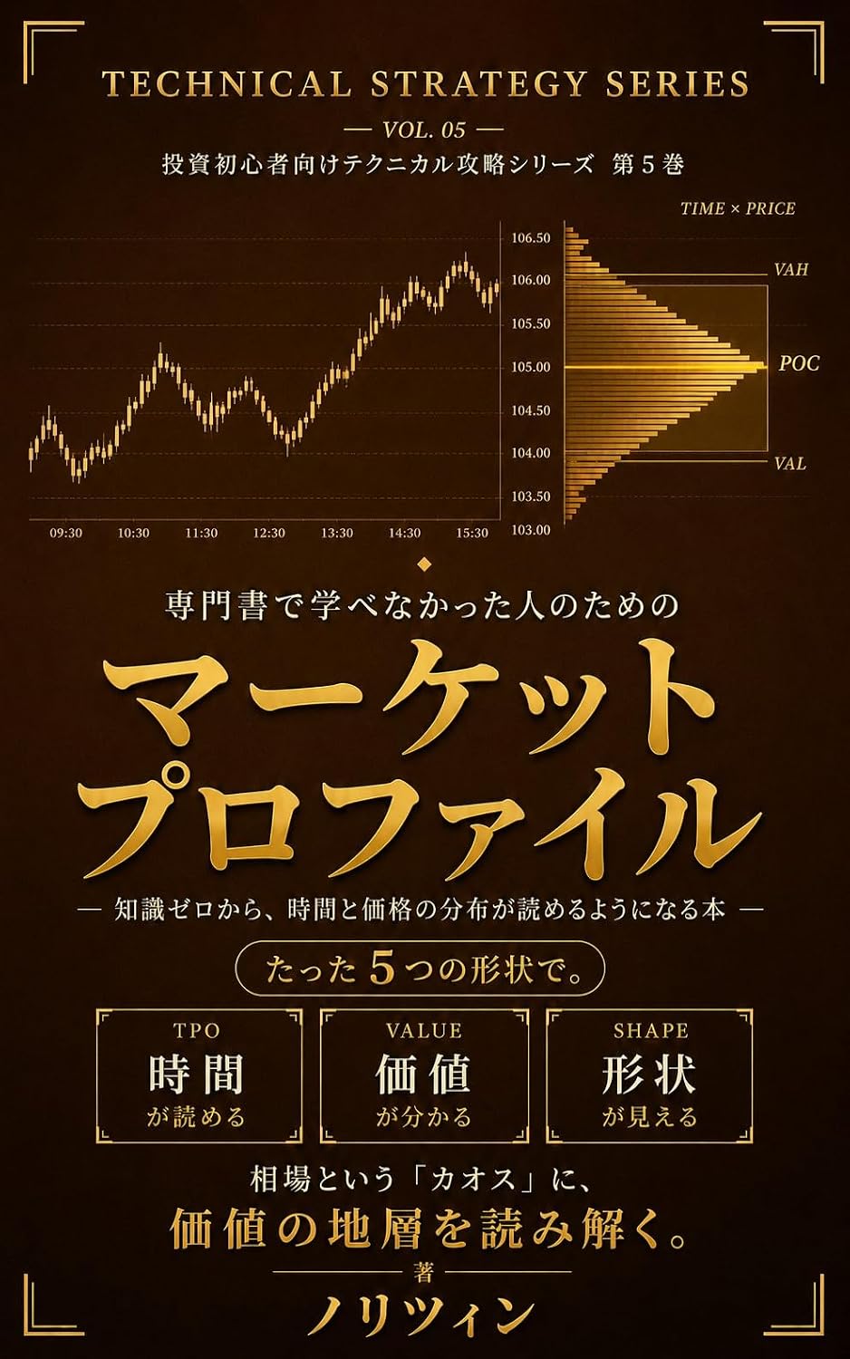 Senmonsho de Manabenakatta Hito no Tame no Market Profile: Chishiki Zero kara Jikan to Kakaku no Bunpu ga Yomeru you ni Naru Hon Toshi Shoshinsha-muke Technical Koryaku Series (Japanese Edition) baixar livro de graça