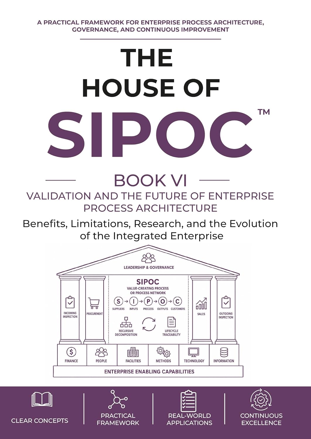ler totalmente The House of SIPOC™ Book VI — Validation and the Future of Enterprise Process Architecture: Benefits, Limitations, Research, and the Evolution of the Integrated Enterprise (English Edition)