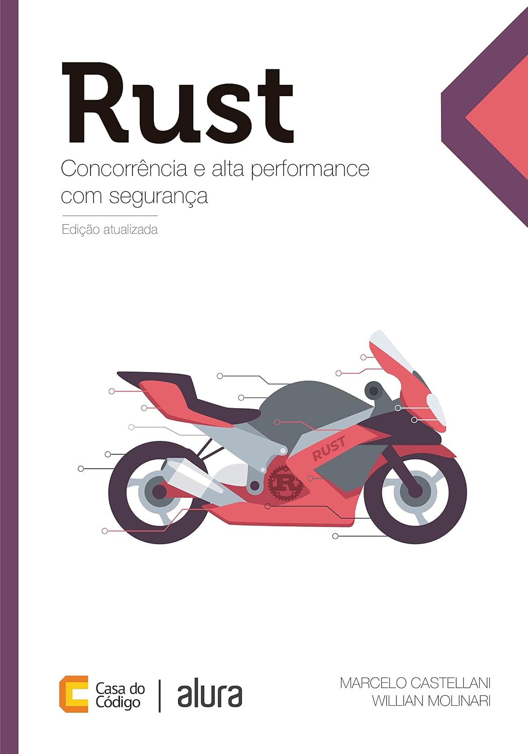 Rust: Concorrência e alta performance com segurança