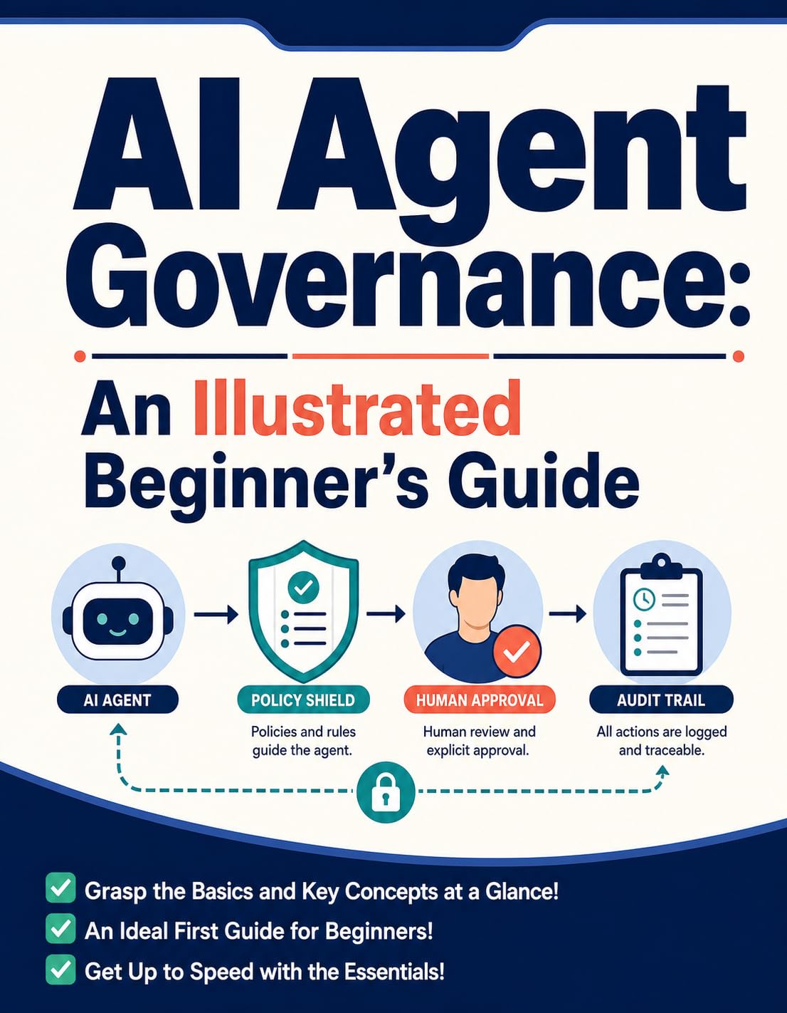 AI Agent Governance: An Illustrated Beginner’s Guide: Made Simple with Illustrations and Diagrams! AI Agent Governance Fundamentals for Beginners and Day-to-Day... Systems Engineering Work (English Edition) baixar livro de graça