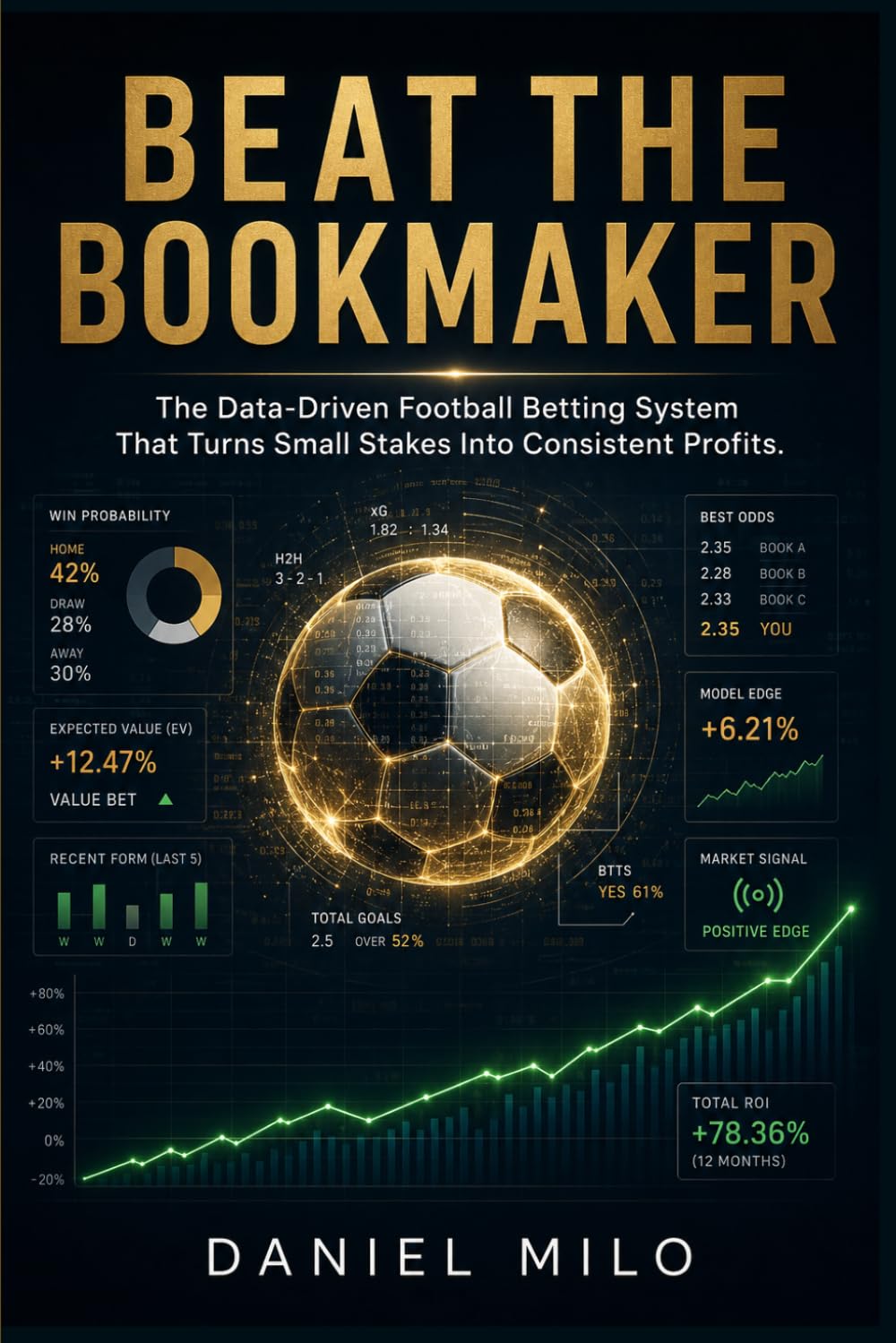 ler totalmente Beat the Bookmaker: The Data-Driven Football Betting System That Turns Small Stakes Into Consistent Profits: A Practical Guide to Analytical Football Betting