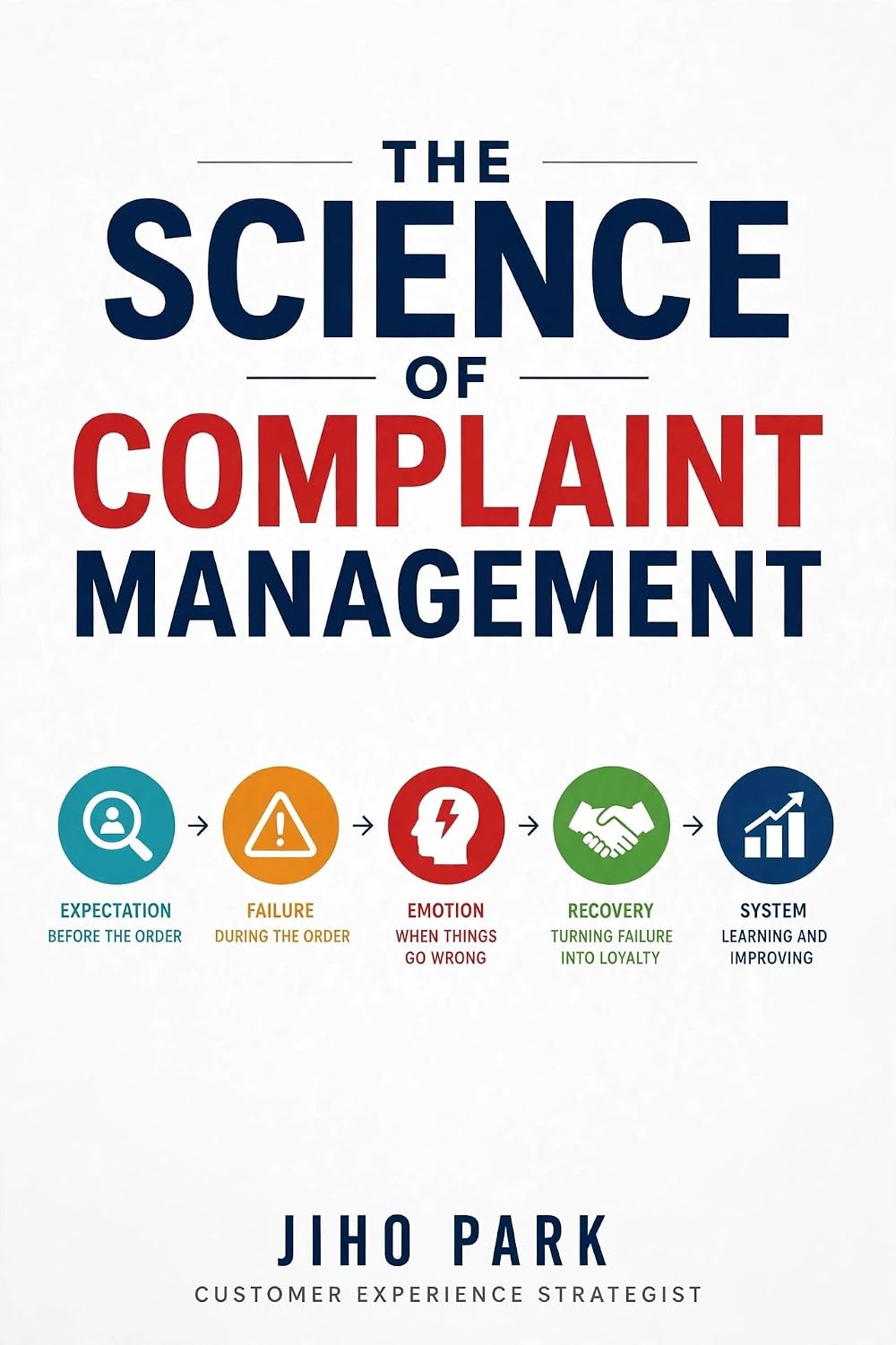 The Science of Complaint Management: Turning Angry Customers into Loyal Ones — Customer Psychology, Service Recovery, and CX Strategy for E-Commerce Teams (English Edition) baixar livro de graça