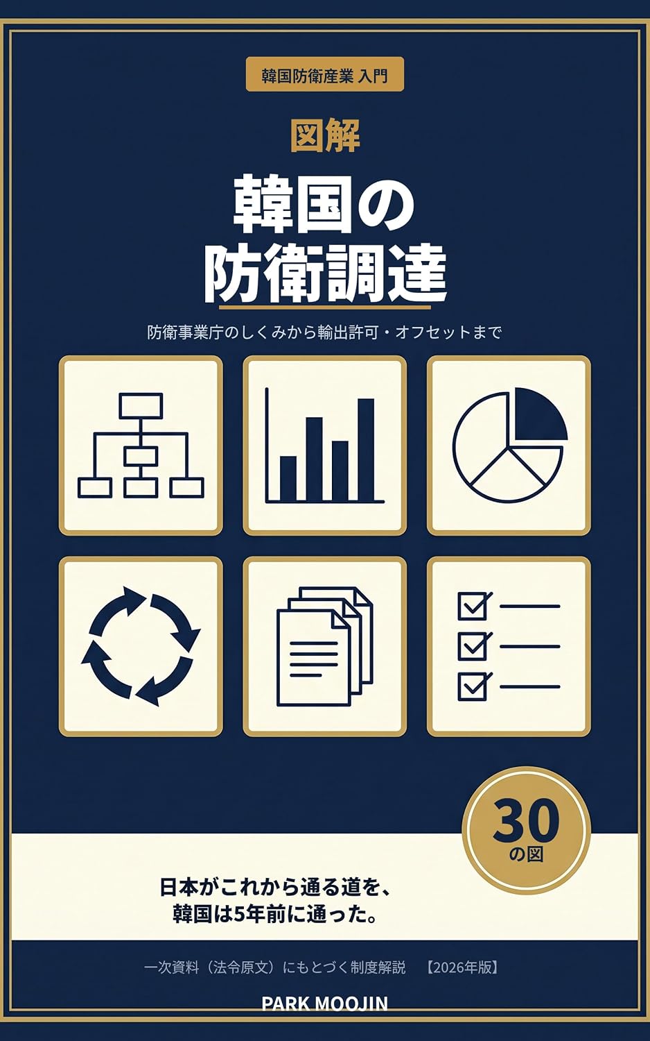 capítulo por capítulo baixar 図解 韓国の防衛調達: 防衛事業庁のしくみから輸出許可・オフセットまで、30の図でわかる韓国防衛産業入門【2026年版】 (Japanese Edition)