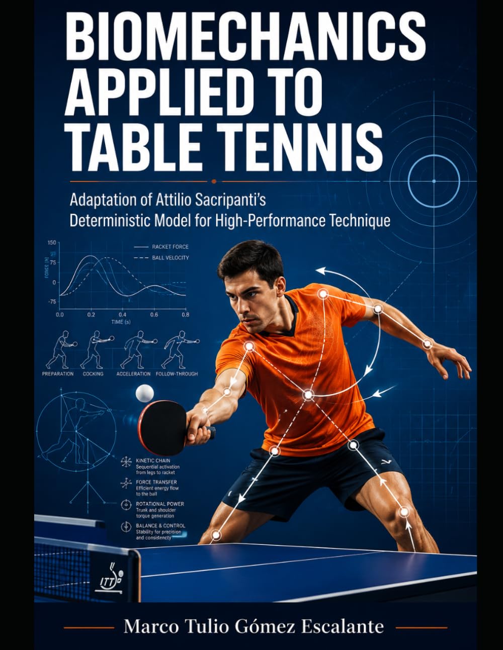 Biomechanics Applied to Table Tennis: Adaptation of the Deterministic Model baixar livro de graça