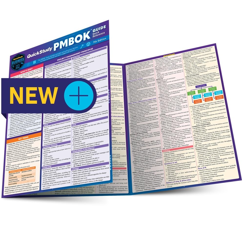 Quickstudy Pmbok Guide Quick Reference: Laminated Test-prep baixar o livro de graça