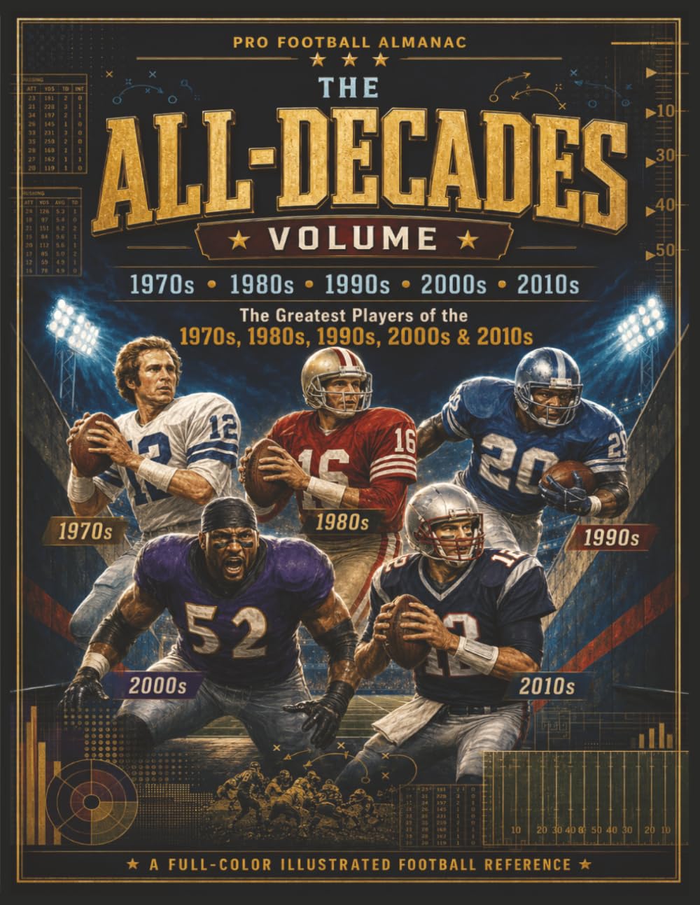 ler totalmente Pro Football All-Decades Volume: 1970 – 2010 (Pro Football Almanac: The Decade Collection ⋆ 1960s-2020s)
