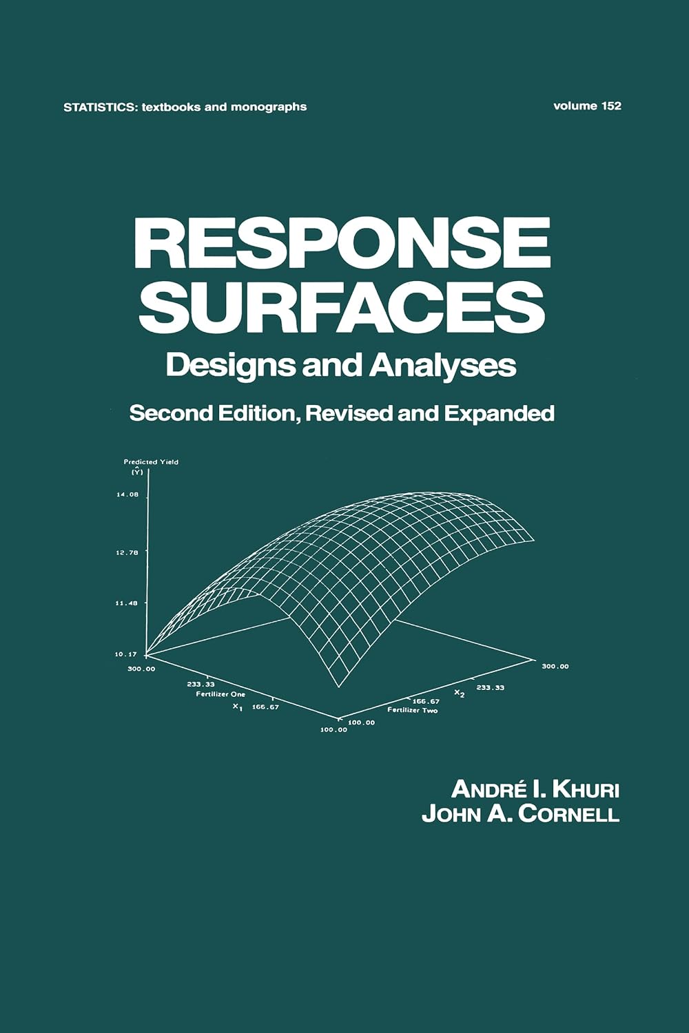capítulo por capítulo baixar Response Surfaces: Designs and Analyses: Second Edition: 152